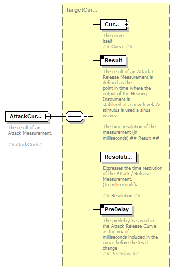 HITDataStandard500rev3_diagrams/HITDataStandard500rev3_p118.png