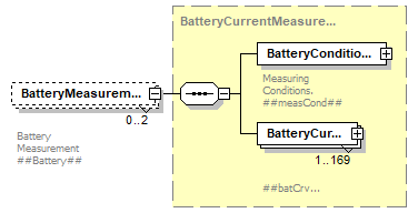 HITDataStandard500rev3_diagrams/HITDataStandard500rev3_p6.png