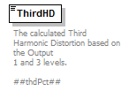 HITDataStandard500rev3_diagrams/HITDataStandard500rev3_p69.png