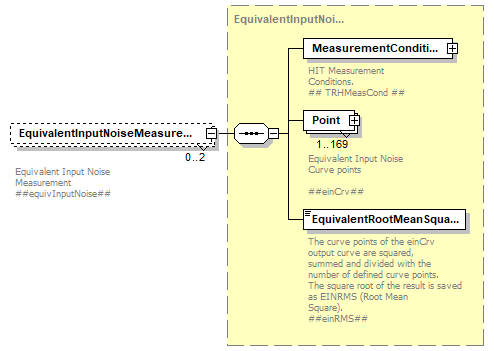 HITDataStandard500rev3_diagrams/HITDataStandard500rev3_p9.png