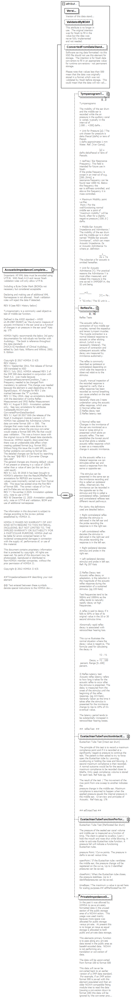 Admittance-15-16-500_diagrams/Admittance-15-16-500_p1.png