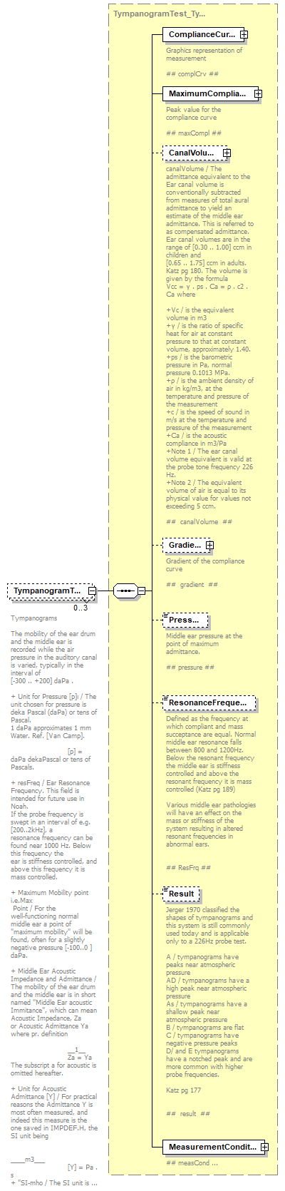 Admittance-15-16-500_diagrams/Admittance-15-16-500_p2.png
