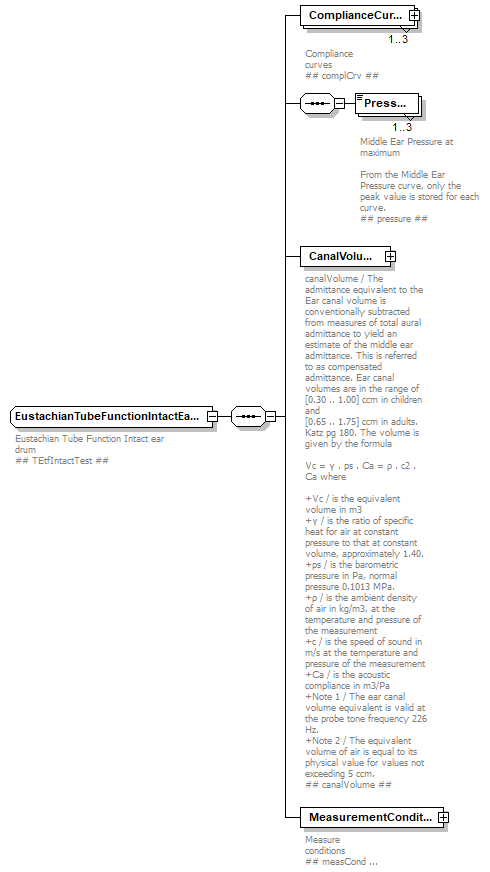Admittance-15-16-500_diagrams/Admittance-15-16-500_p22.png