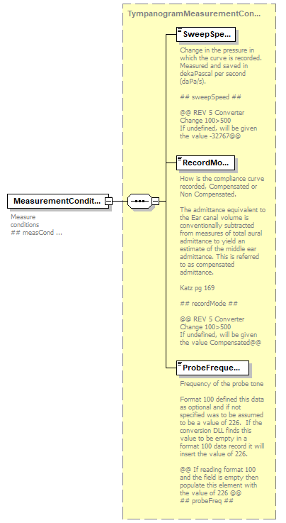 Admittance-15-16-500_diagrams/Admittance-15-16-500_p26.png