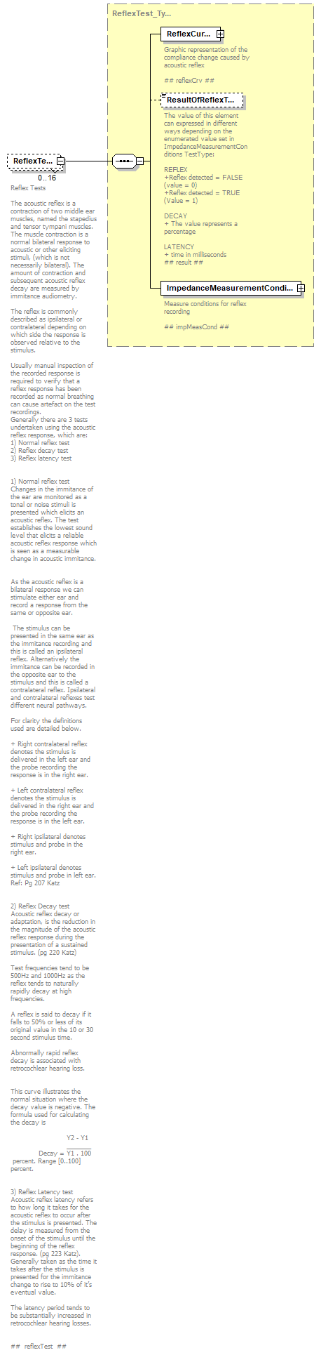 Admittance-15-16-500_diagrams/Admittance-15-16-500_p3.png