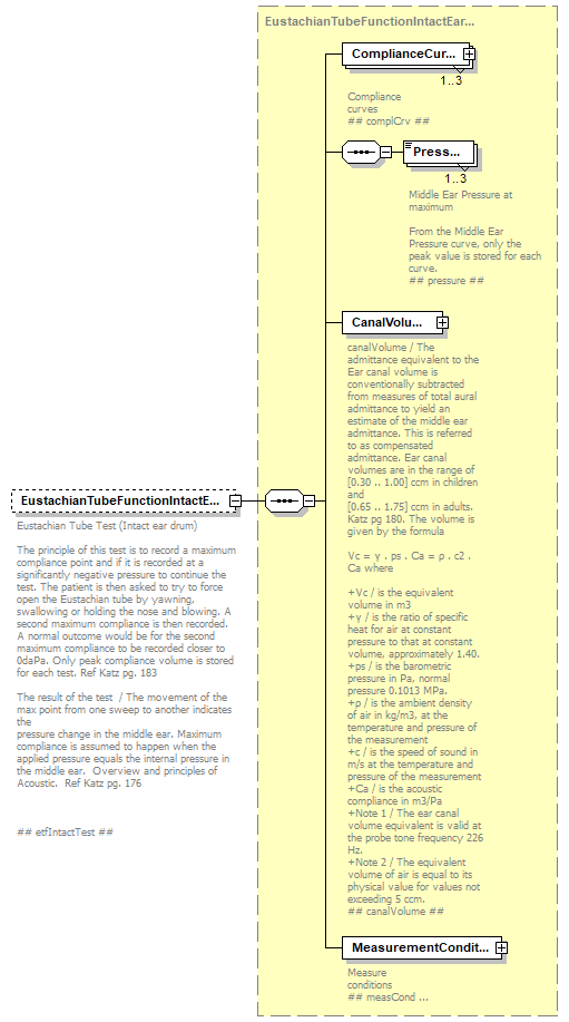 Admittance-15-16-500_diagrams/Admittance-15-16-500_p4.png