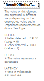 Admittance-15-16-500_diagrams/Admittance-15-16-500_p55.png