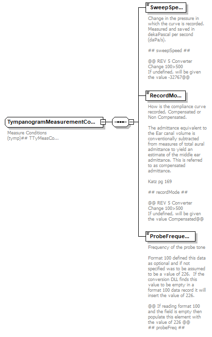 Admittance-15-16-500_diagrams/Admittance-15-16-500_p57.png