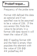 Admittance-15-16-500_diagrams/Admittance-15-16-500_p60.png