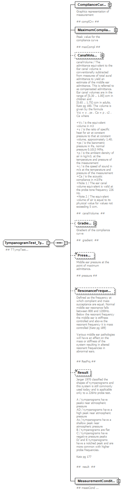 Admittance-15-16-500_diagrams/Admittance-15-16-500_p61.png