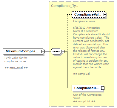 Admittance-15-16-500_diagrams/Admittance-15-16-500_p63.png