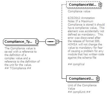Admittance-15-16-500_diagrams/Admittance-15-16-500_p7.png
