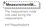 RealEarMeasurement-500rev4_diagrams/RealEarMeasurement-500rev4_p100.png