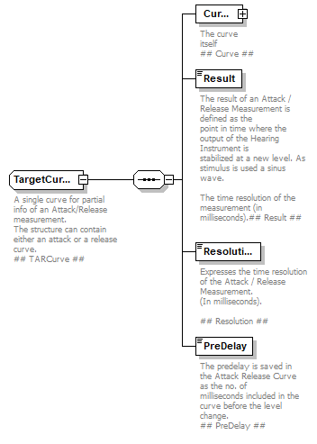 RealEarMeasurement-500rev4_diagrams/RealEarMeasurement-500rev4_p109.png