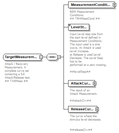 RealEarMeasurement-500rev4_diagrams/RealEarMeasurement-500rev4_p114.png