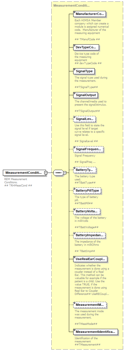 RealEarMeasurement-500rev4_diagrams/RealEarMeasurement-500rev4_p115.png