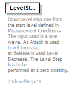 RealEarMeasurement-500rev4_diagrams/RealEarMeasurement-500rev4_p116.png