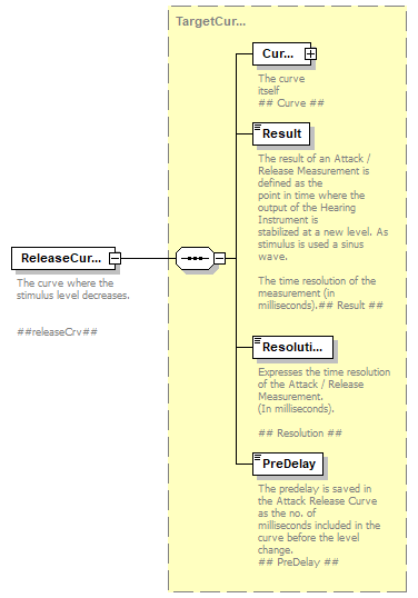 RealEarMeasurement-500rev4_diagrams/RealEarMeasurement-500rev4_p118.png
