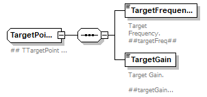 RealEarMeasurement-500rev4_diagrams/RealEarMeasurement-500rev4_p121.png