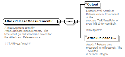 RealEarMeasurement-500rev4_diagrams/RealEarMeasurement-500rev4_p13.png