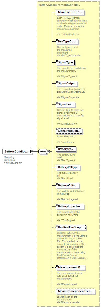 RealEarMeasurement-500rev4_diagrams/RealEarMeasurement-500rev4_p17.png