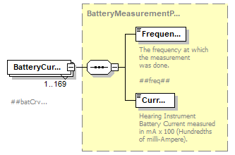 RealEarMeasurement-500rev4_diagrams/RealEarMeasurement-500rev4_p18.png