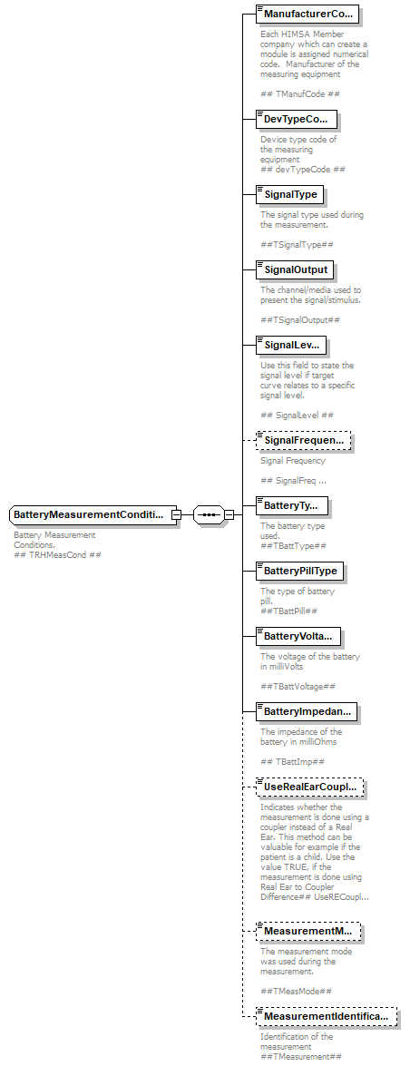 RealEarMeasurement-500rev4_diagrams/RealEarMeasurement-500rev4_p19.png