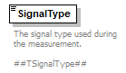 RealEarMeasurement-500rev4_diagrams/RealEarMeasurement-500rev4_p22.png