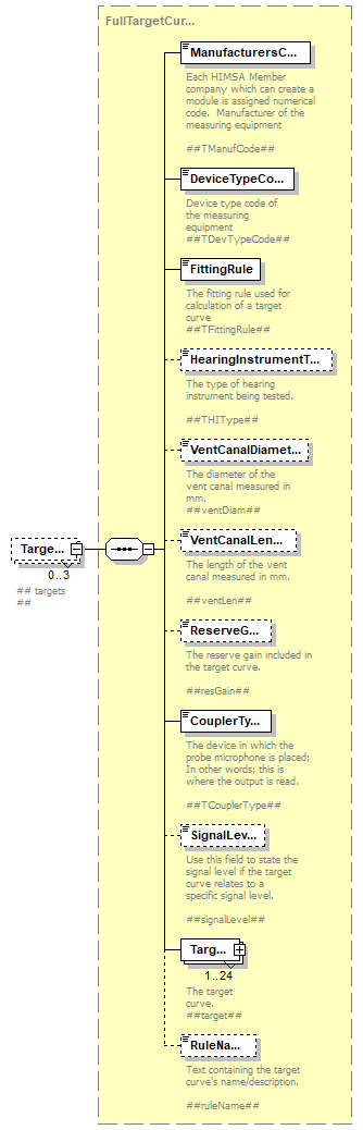 RealEarMeasurement-500rev4_diagrams/RealEarMeasurement-500rev4_p3.png