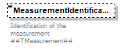 RealEarMeasurement-500rev4_diagrams/RealEarMeasurement-500rev4_p32.png
