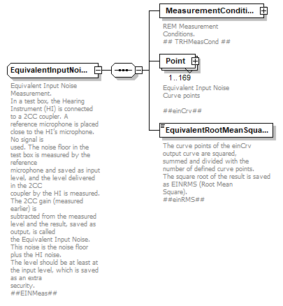 RealEarMeasurement-500rev4_diagrams/RealEarMeasurement-500rev4_p36.png