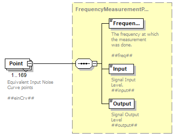 RealEarMeasurement-500rev4_diagrams/RealEarMeasurement-500rev4_p38.png