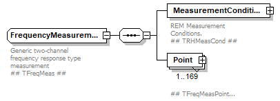 RealEarMeasurement-500rev4_diagrams/RealEarMeasurement-500rev4_p40.png