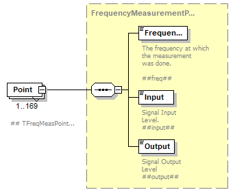 RealEarMeasurement-500rev4_diagrams/RealEarMeasurement-500rev4_p42.png
