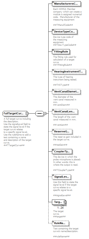 RealEarMeasurement-500rev4_diagrams/RealEarMeasurement-500rev4_p47.png