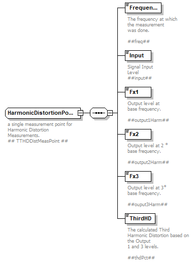 RealEarMeasurement-500rev4_diagrams/RealEarMeasurement-500rev4_p62.png