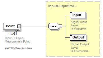 RealEarMeasurement-500rev4_diagrams/RealEarMeasurement-500rev4_p71.png