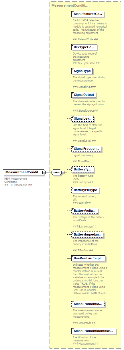 RealEarMeasurement-500rev4_diagrams/RealEarMeasurement-500rev4_p76.png