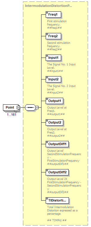 RealEarMeasurement-500rev4_diagrams/RealEarMeasurement-500rev4_p77.png