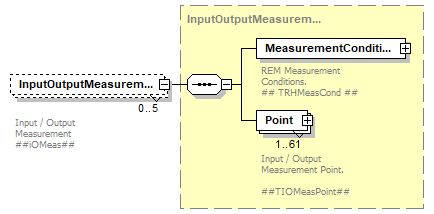 RealEarMeasurement-500rev4_diagrams/RealEarMeasurement-500rev4_p8.png