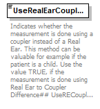 RealEarMeasurement-500rev4_diagrams/RealEarMeasurement-500rev4_p99.png